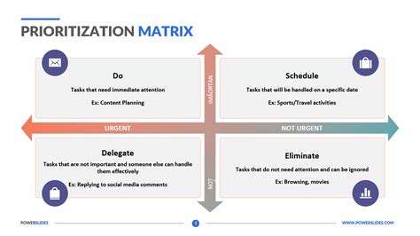 Prioritization Matrix Template Editable Prioritization Diagrams The