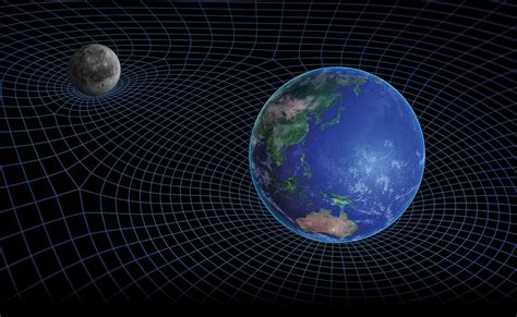 For example, gravity really does hold us to earth, it really does the ancient idea of gravity applied only to objects on earth. Understanding gravity to understand the universe - Think ...