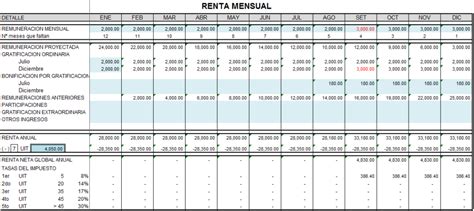 C Lculo De Renta De Ta Categor A Plantilla En Excel Archivo Excel