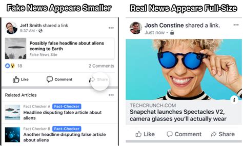 Facebook Is Shrinking Fake News Posts In The News Feed The Verge