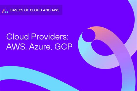 Comparing Aws Azure And Gcp