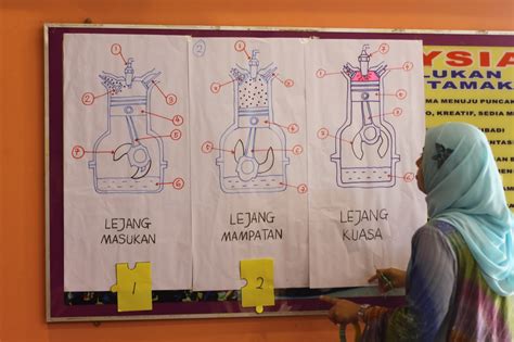 Sm sains kepala batas diiktirafkan oleh kementerian pendidikcan malaysia sebagai kohort 3 dalam sekolah cemerlang kategori sm. Bengkel PAK21 di SM Sains Kepala Batas, Pulau Pinang