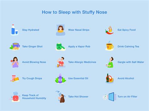 Chronic Stuffy Nose At Night