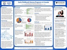 Poster Examples - Designing a Research Poster - LibGuides at Butler ...