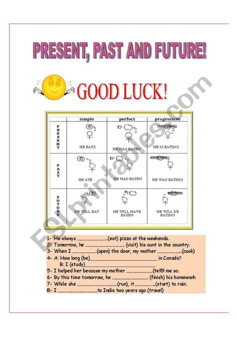 English Worksheets Tenses Present Past And Future