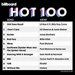 VA - Billboard Hot 100 Singles Chart (25.05.2019) [Mp3 320kbps] - 9ja ...
