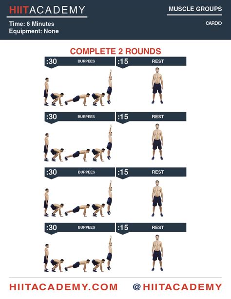 Burpees Burpees Burpees Hiit Academy Hiit Workouts Hiit