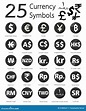 25 Currency Symbols, Countries And Their Name Around The World Stock ...