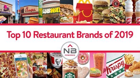 Top 10 Restaurant Brands Of 2019 Netbase Restaurant Report Youtube