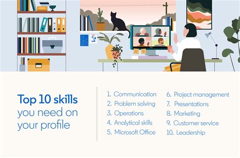 5 skills employers want right now, according to LinkedIn, Deloitte and