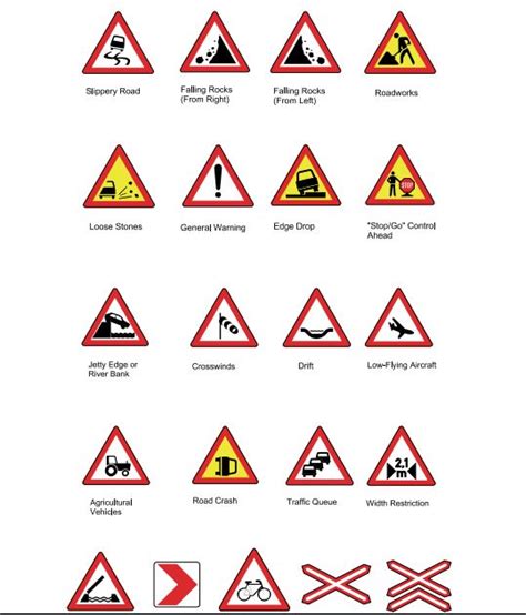 Meaning Of All Road Signs In Kenya Kenyans Co Ke