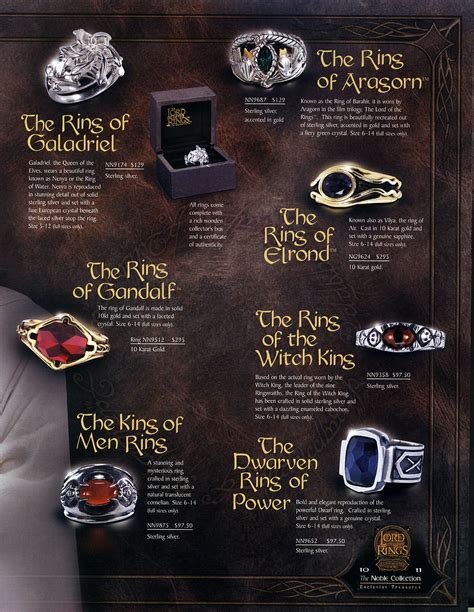 します Noble Lord Of The Rings Chess Pieces The Return Of The King Character：スカイマーケットプラス Collection