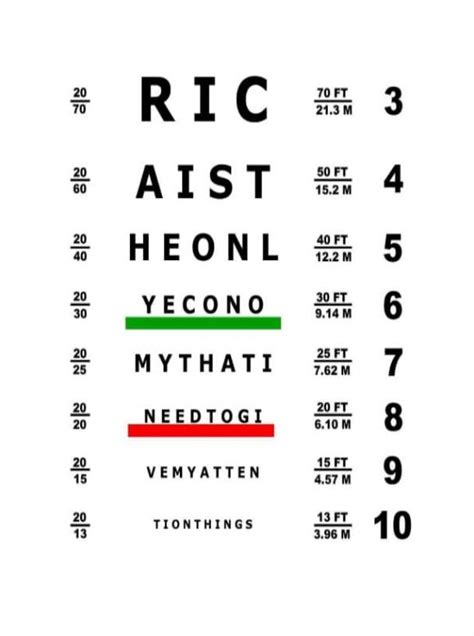 Printable Snellen Eye Charts Disabled World Printable Eye Chart Snellen Eye Chart Free
