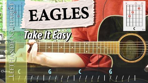 The Eagles Take It Easy Guitar Lesson Youtube