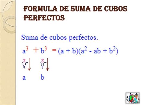 Factorización De Suma O Diferencia De Cubos 1