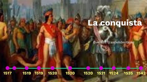 Eventos Más Trascendentes Ocurridos Antes Y Durante La Conquista By