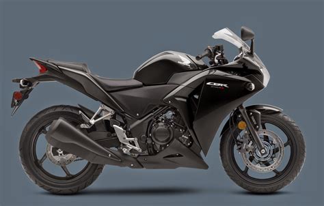 Honda Cbr250r Price And Specifications Motorcycle Details