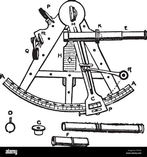 sextant is an instrument of reflection used by navigators for measuring the altitudes of