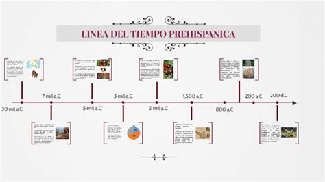 Linea Del Tiempo Era Prehispanica Timeline Timetoast Timelines