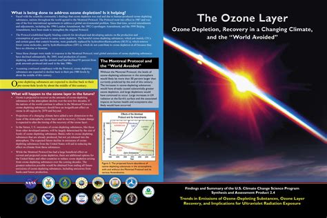 The Ozone Layer Ozone Depletion Recovery In A Changing Climate And