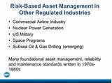 Images of Risk Based Management