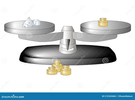 Balance Scale Science Measurement Tool Stock Vector Illustration Of