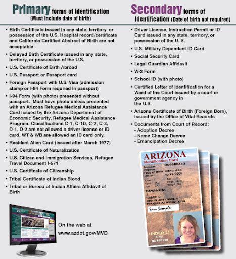 If you lose your arizona identification card, don't worry. Protect your child with an Arizona ID card | ADOT