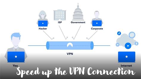 How To Connect Cisco Anyconnect Vpn Client Liosu