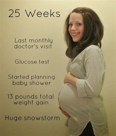 The Pike Five Pregnancy Update Week 25