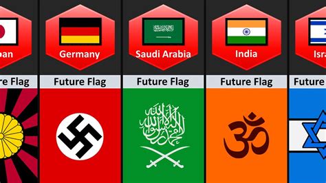National Flags That Might Be In The Future From Different Countries