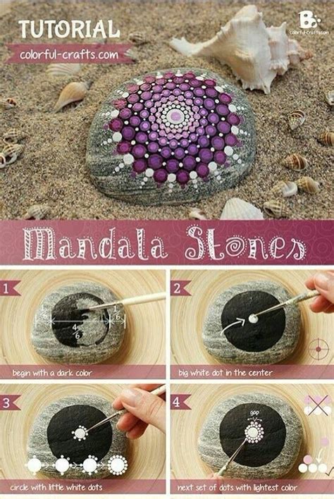 Pin By River Rose On Pagan Crafts Pagan Crafts Painted Rocks Crafts