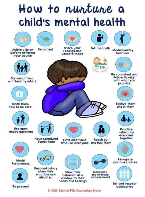 Child Mental Health Understanding And Supporting Childrens Emotional