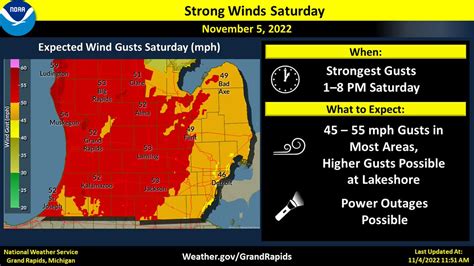 Nws Grand Rapids On Twitter It Will Become Very Windy Saturday With