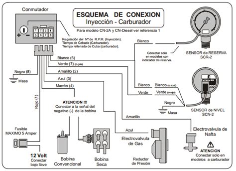 Manómetro Gnv Esquema Electrico Mecánica De Autos