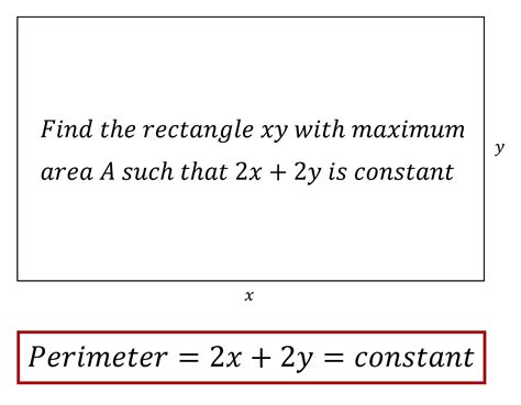 Maximizing The Area Of A Rectangle — Greg School