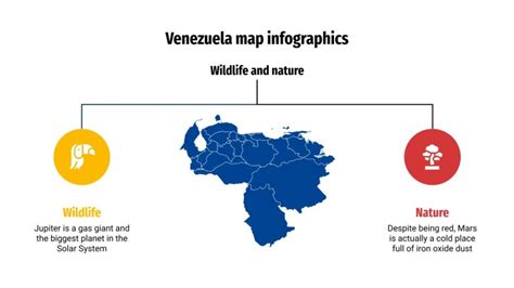 Venezuela Map Infographics Google Slides PowerPoint
