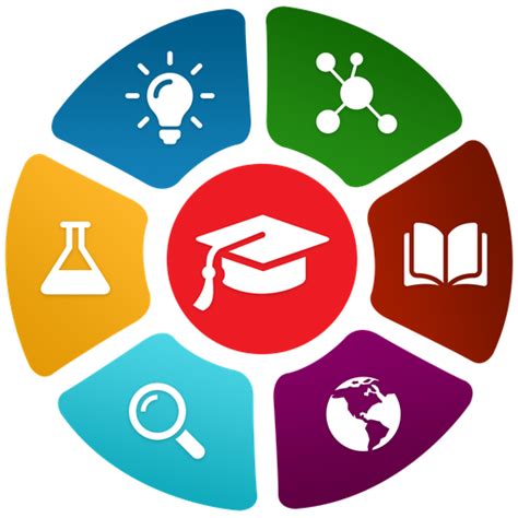 Knowledge Logo Png Png Image Collection