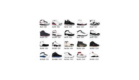 Air Jordan Shoe Chart