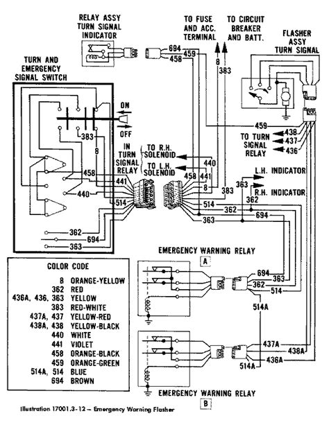 Thunderbird Wiring Diagram Wiring Diagram