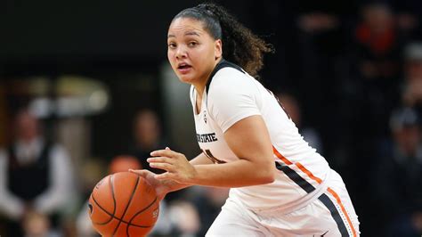 A little more shooting wouldn't hurt; Women's college basketball transfer rankings for 2020-21 ...