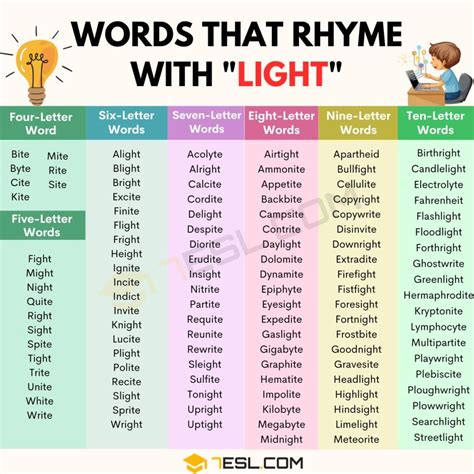 310 Nice Words That Rhyme With Light 7esl