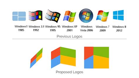 Some Dude Redesigns Microsoft Logo Qbn