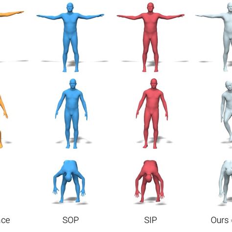 Sample Frames From Dip Imu S10 Motion4 Download Scientific Diagram