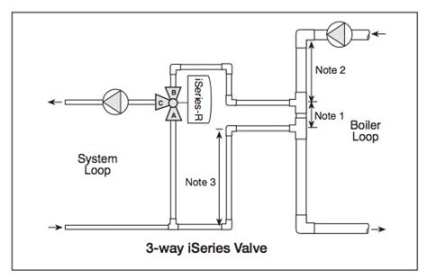Belimo 3 Way Valve Piping Diagram Diagram For You
