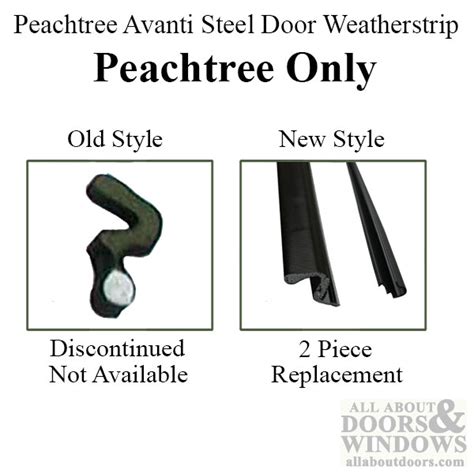 Peachtree Avanti Steel Door Weatherstrip Q Lon Extended Reach 96