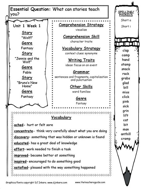 Image result for reading comprehension for grade 4 2nd grade reading worksheets reading worksheets 8th grade reading third grade reading comprehensions free pdf worksheets. Grade 3 Reading Comprehension Pdf Muliple Choice - Free Reading Test Prep Passages Tarheelstate ...