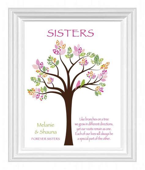 Sisters are the greatest blessings, and that's why you should only buy a unique gift for. SISTERS personalized gift Gift for Big by KreationsbyMarilyn