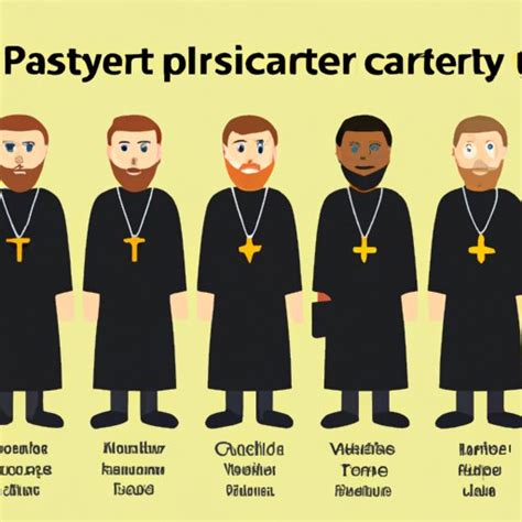 how much does a priest make exploring priest salary and benefits the enlightened mindset