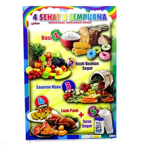 Poster Makanan Jual Poster Makanan Khas Nusantara Di Lapak Pusaka Dunia Makanan