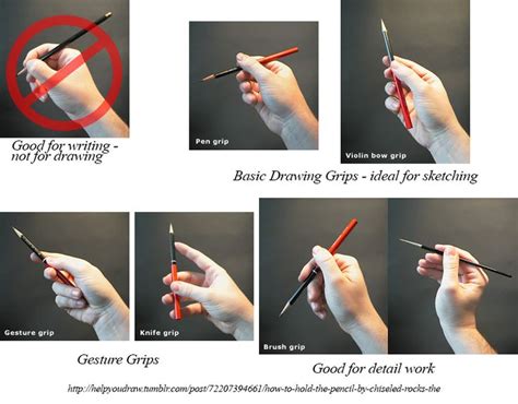 Pencil Grip Types Improve Your Handwriting Pencil Grip Anatomy